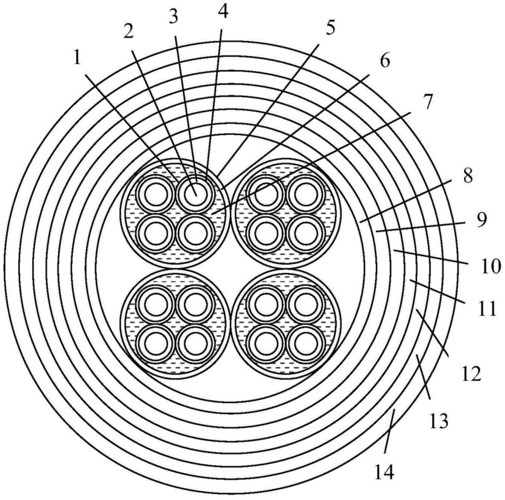 一种防火型铁路数字信号电缆